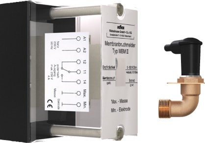 Reflex MBM2