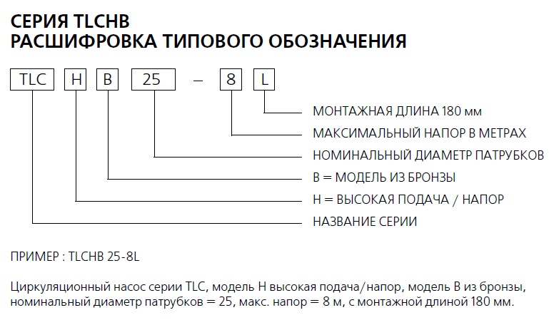 Lowara TLCHB