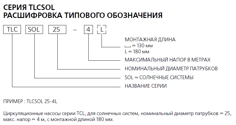 Lowara TLCSOL
