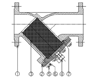 Устройство Danfoss Y333/Y333P