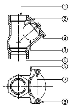 Спецификация обратного клапана, типа 508